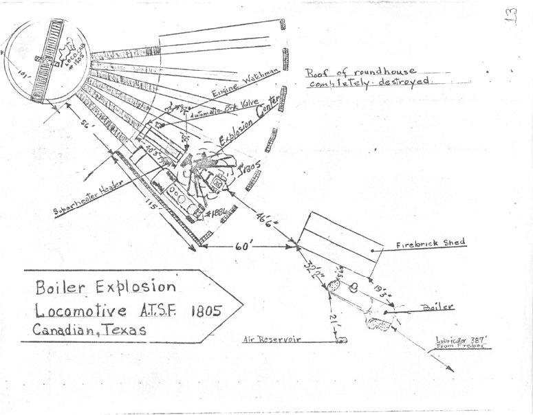 Boiler Explosion, Canadian Texas